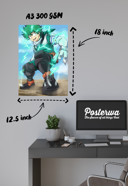 Power Surge | My Hero Academia | Anime Poster