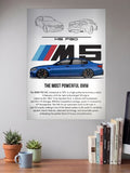 BMW M5 Cars Poster