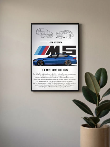 BMW M5 Cars Poster