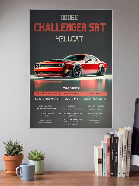 Dodge Challenger SRT Hellcat American Muscle Cars Poster