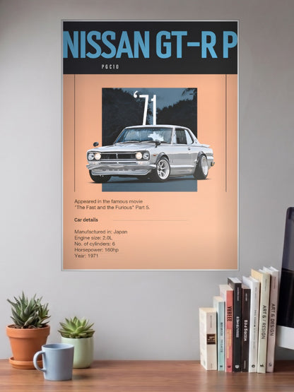 Nissan GT R Cars Poster