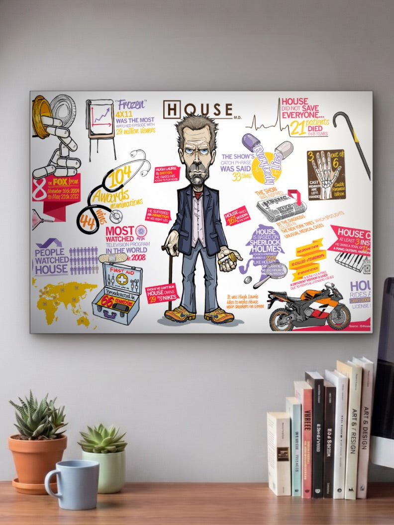 Dr. House Poster