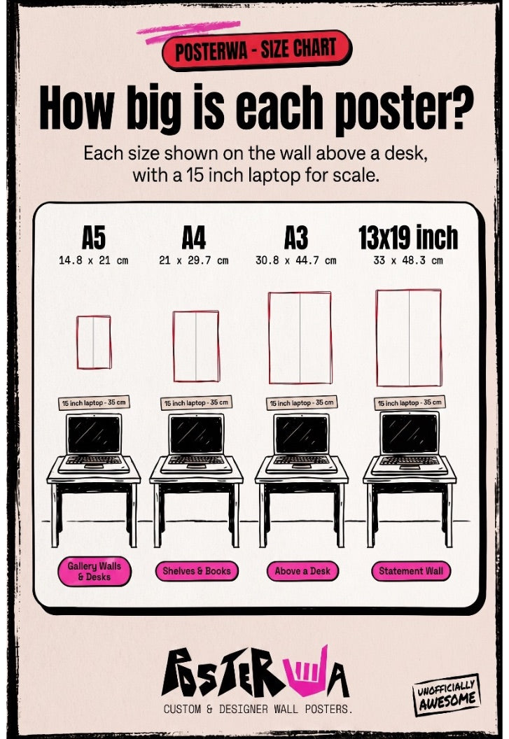 Schumacher 2000 Champion Official F1 Poster