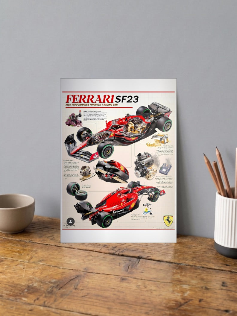 Ferrari SF23 Cutaway F1 Poster
