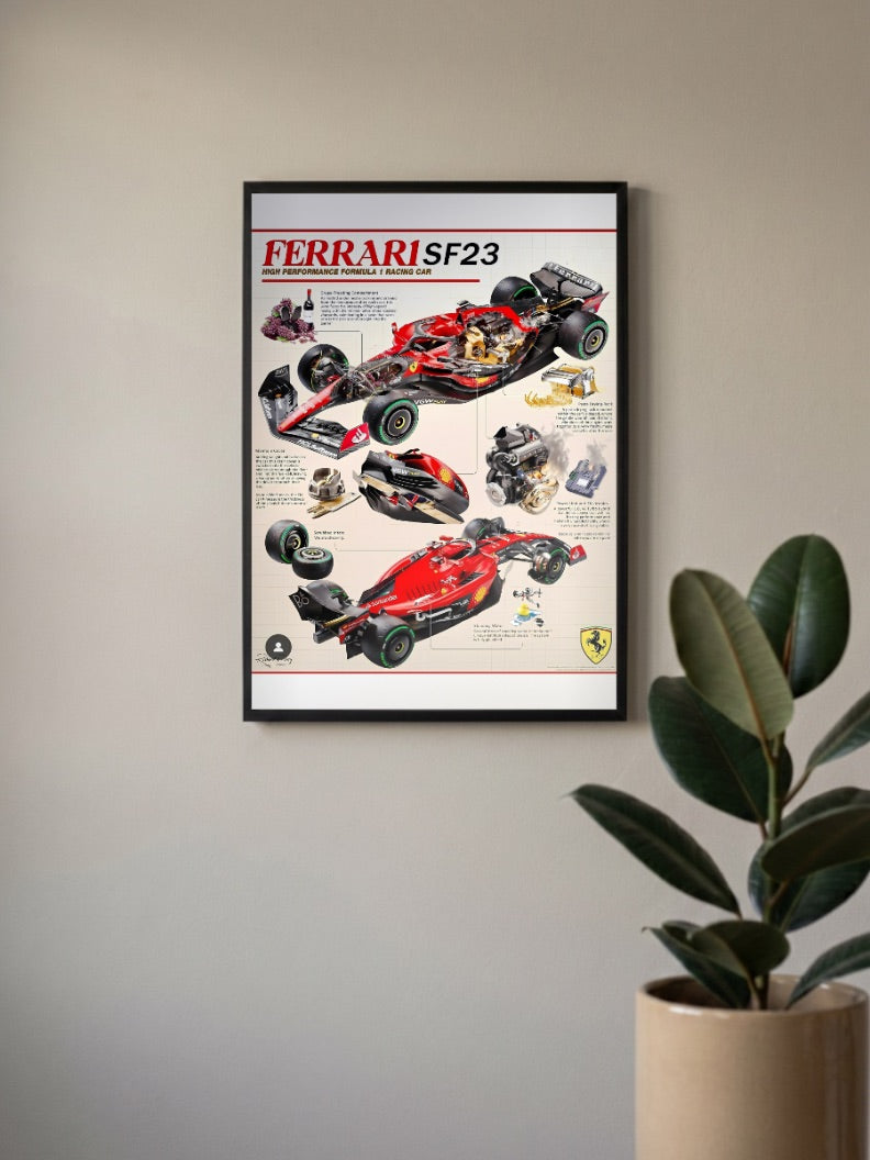 Ferrari SF23 Cutaway F1 Poster