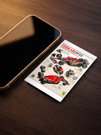 Ferrari SF23 Cutaway F1 Poster