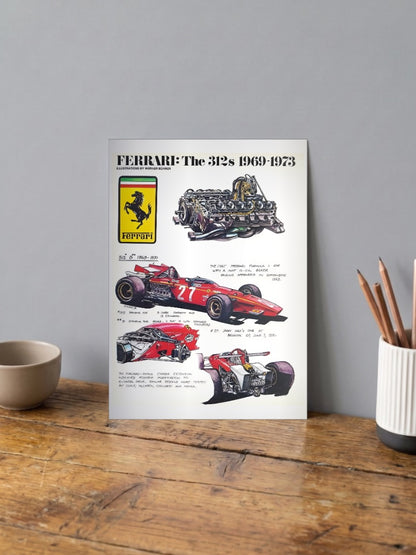 FERRARI: The 312s 1969-1973 Poster
