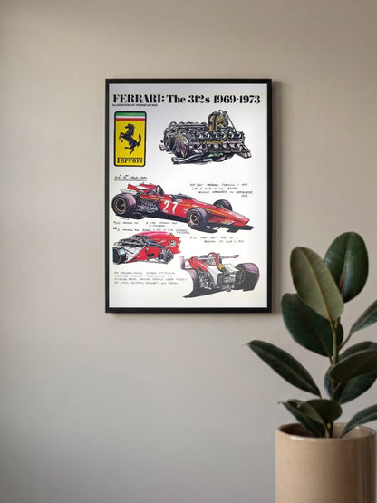 FERRARI: The 312s 1969-1973 Poster