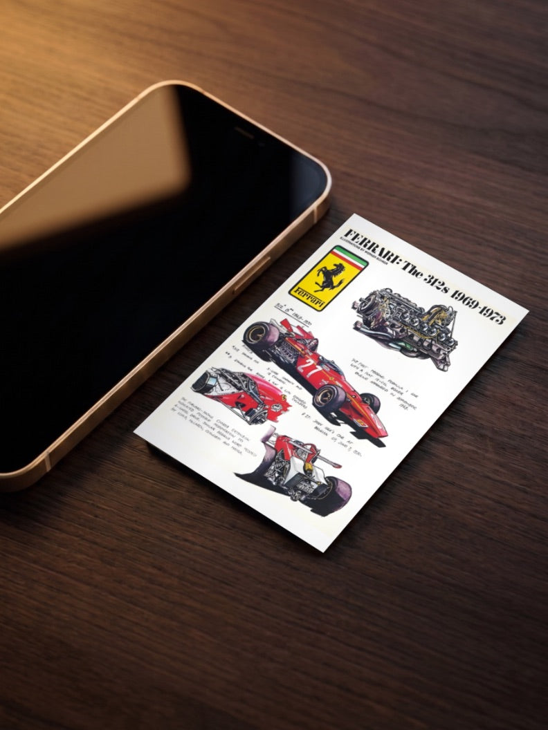 FERRARI: The 312s 1969-1973 Poster