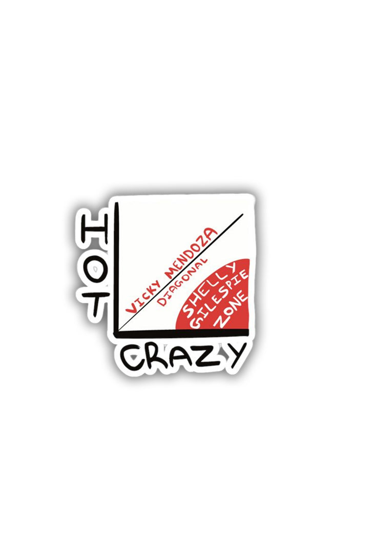 Hot Crazy Graph Sticker