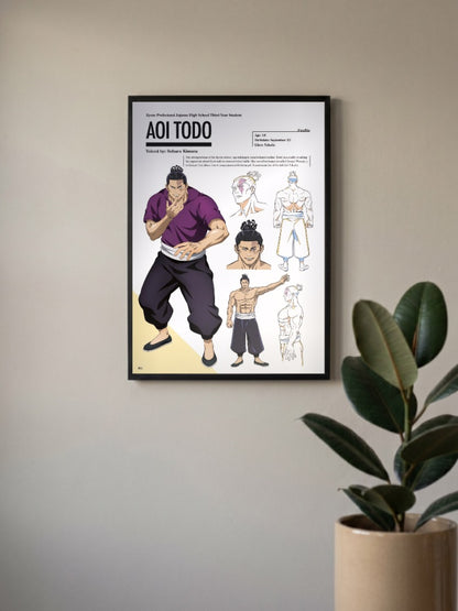 Aoi Todo Character Bio Anime Poster