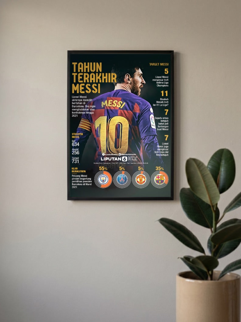 Last Dance | Lionel Messi | Football Poster
