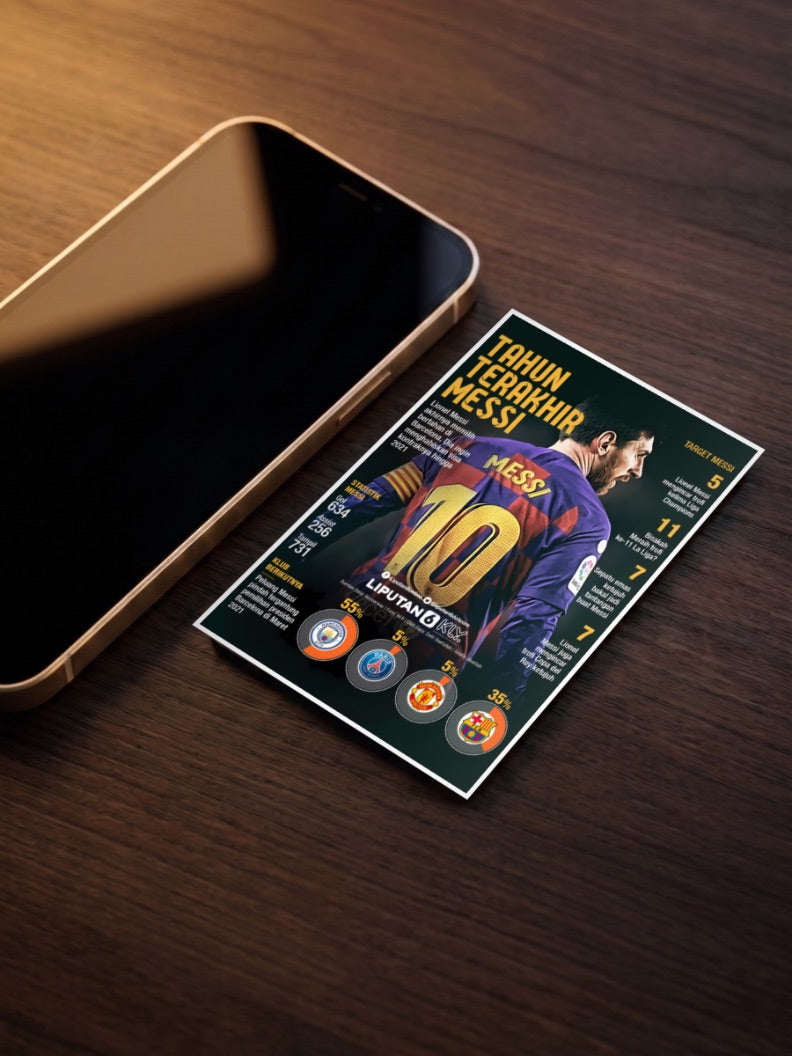 Last Dance | Lionel Messi | Football Poster