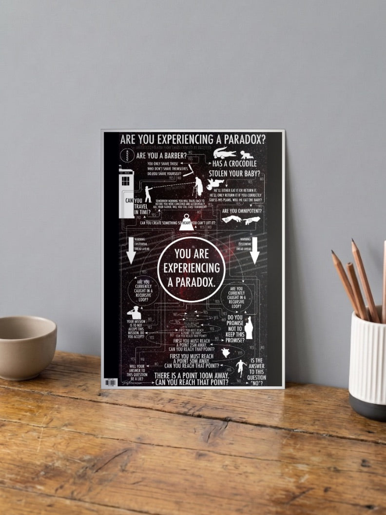 Paradox Quote Poster
