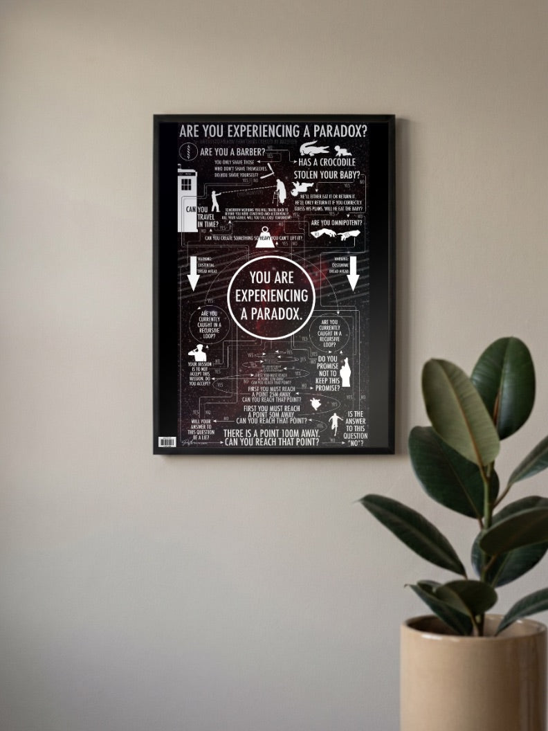 Paradox Quote Poster