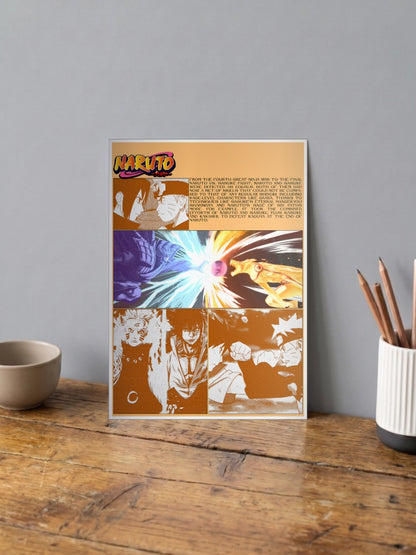 Naruto v/s Sasuke Poster