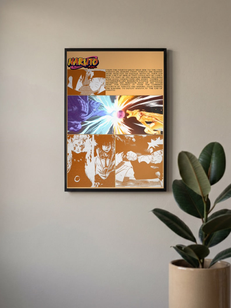 Naruto v/s Sasuke Poster