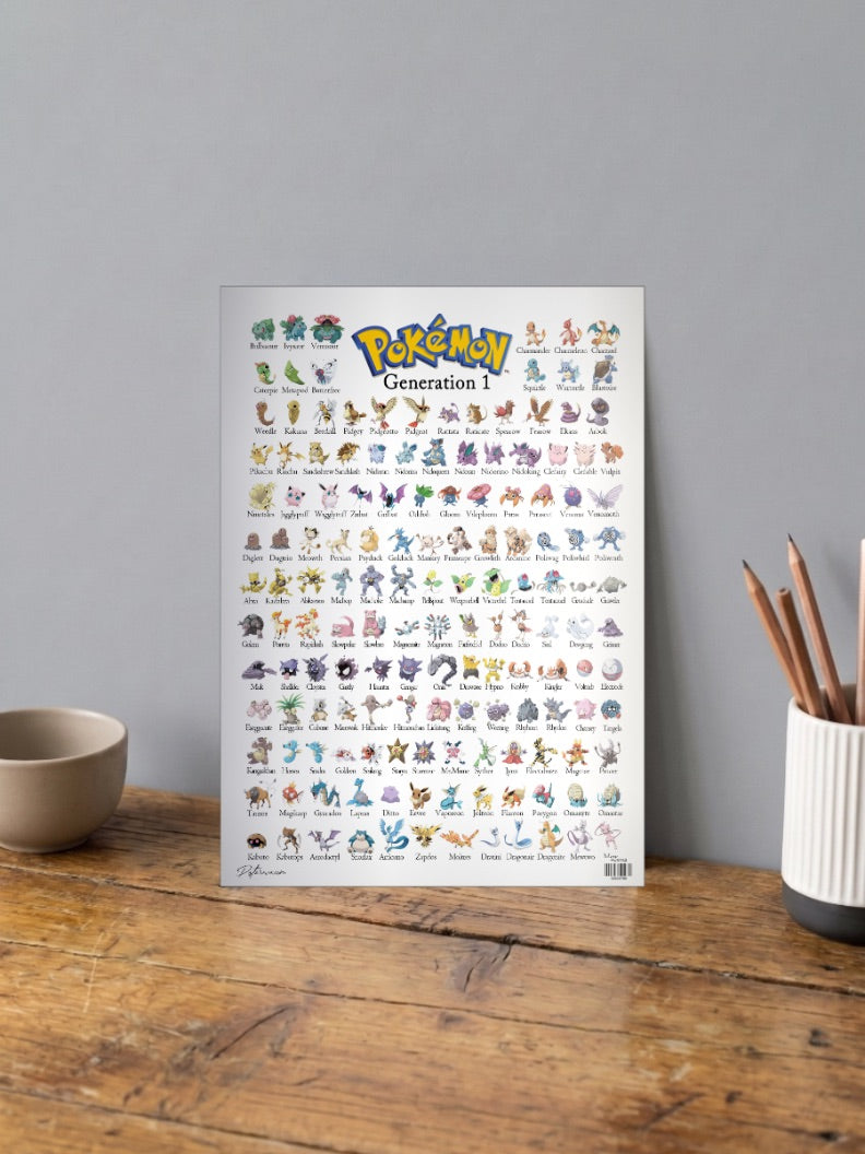 Pokemon Generation 1 Chart Anime Poster