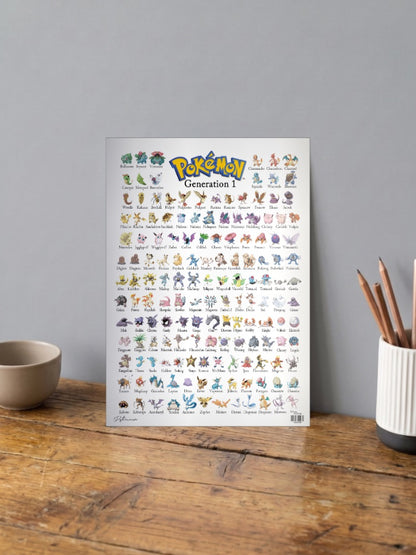 Pokemon Generation 1 Chart Anime Poster