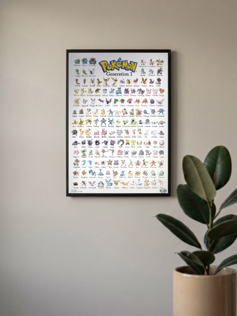 Pokemon Generation 1 Chart Anime Poster
