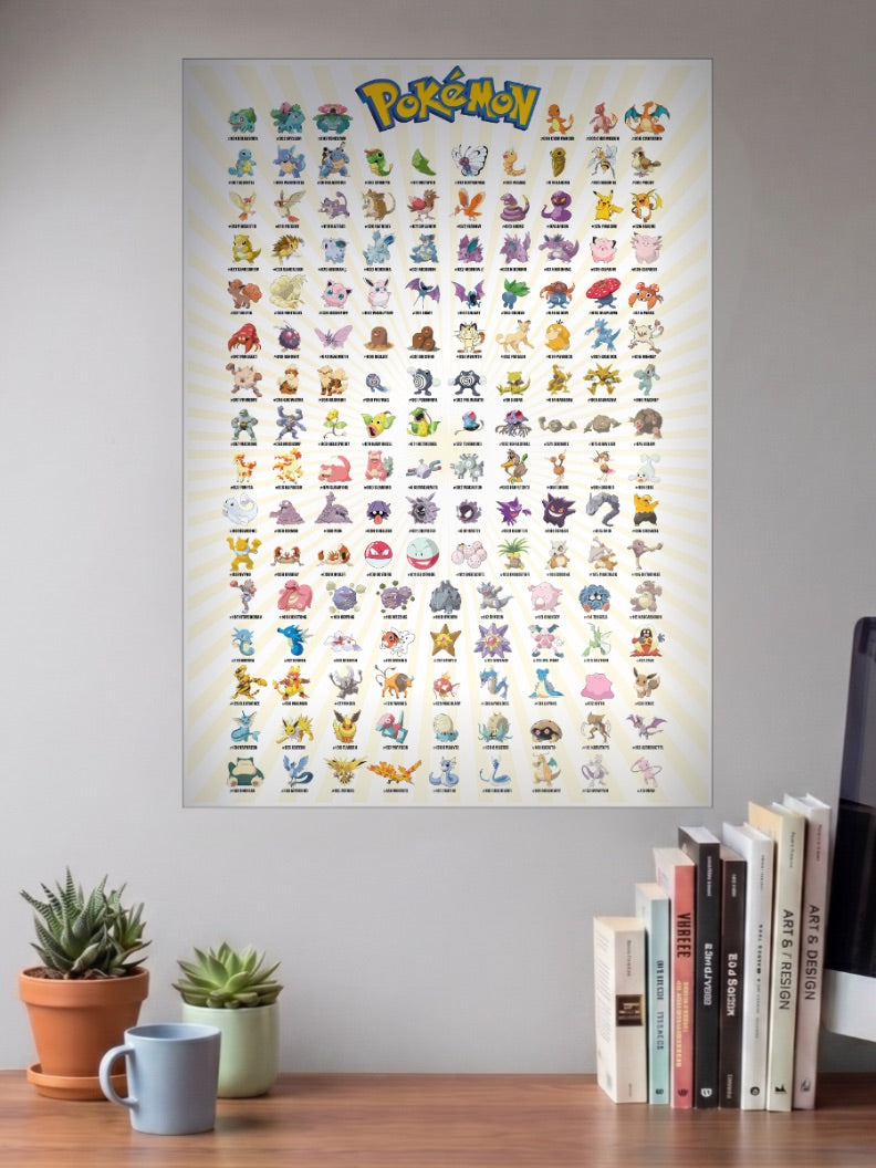 Pokemon Character Chart Anime Poster
