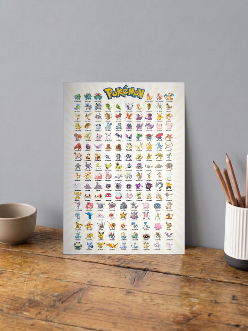 Pokemon Character Chart Anime Poster