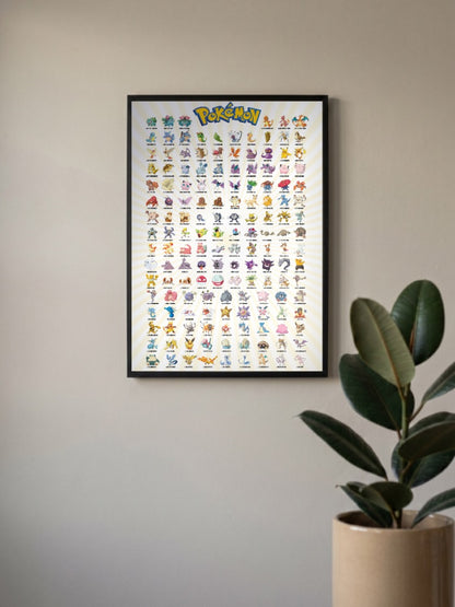Pokemon Character Chart Anime Poster