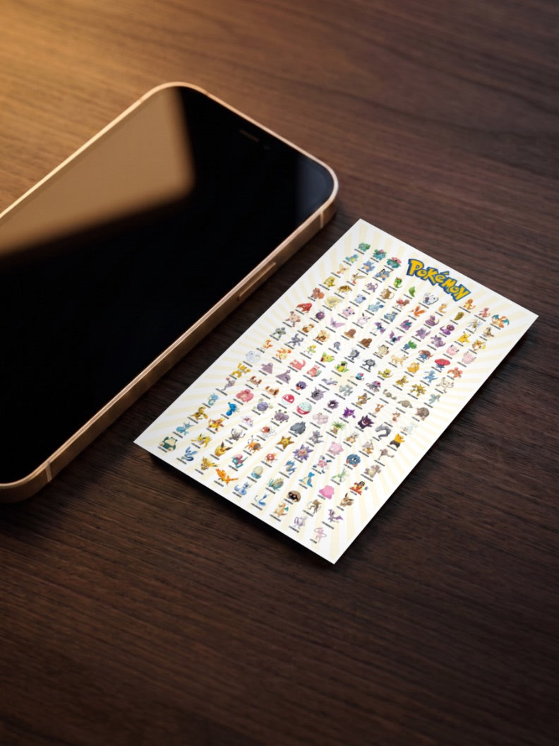 Pokemon Character Chart Anime Poster