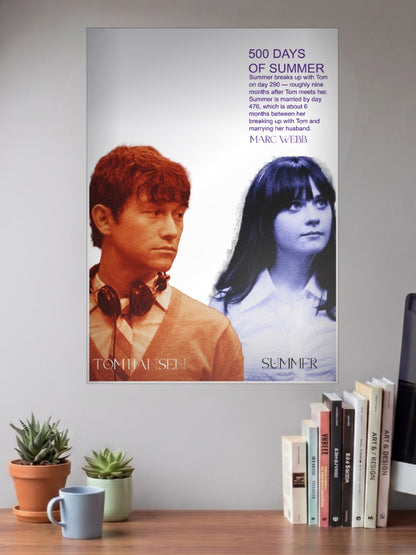 500 Days Of Summer RomCom Movie Poster