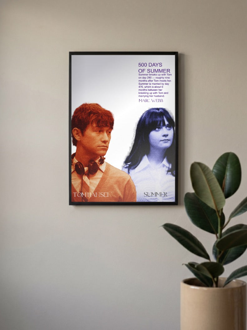 500 Days Of Summer RomCom Movie Poster