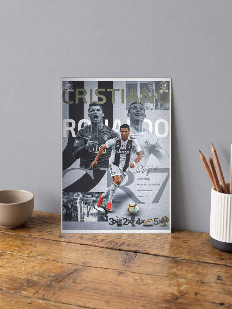 Ronaldo Juventus Poster