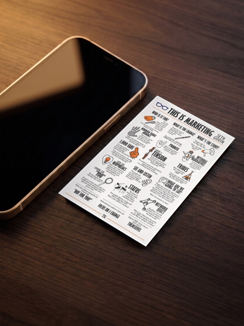 This Is Marketing Poster Motivational Poster