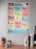 Negotiation Strategies Poster Motivational Poster
