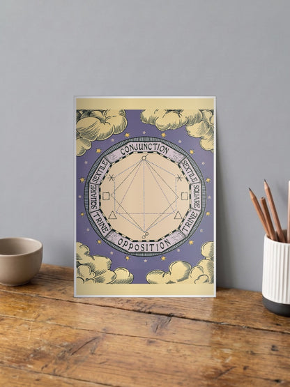 Astrology Aspect Wheel Art Abstract Poster shown in A4 size on a wooden desk