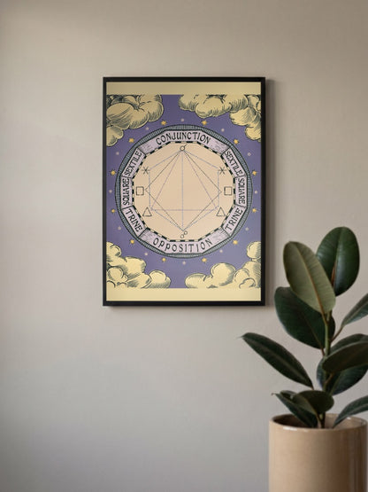 Astrology Aspect Wheel Art Abstract Poster in a black frame, mounted on a wall