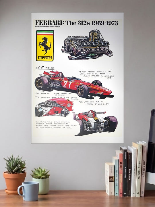 FERRARI: The 312s 1969-1973 Poster