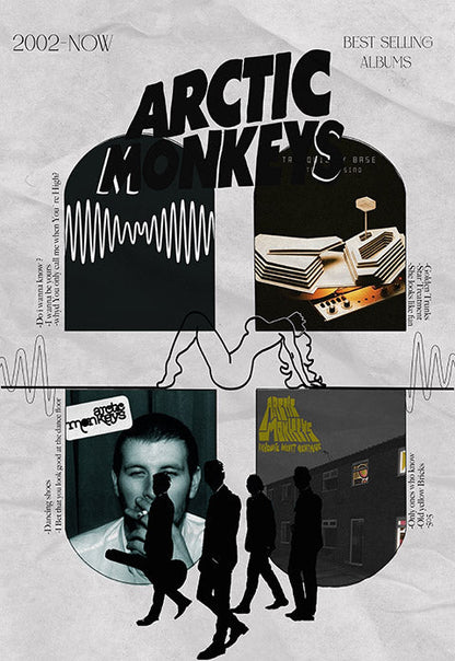 Arctic Monkeys album Poster