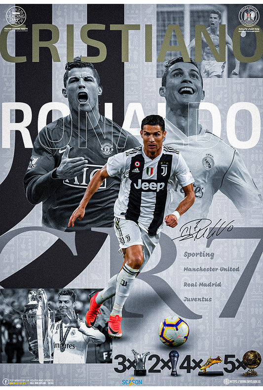 Ronaldo Juventus Poster